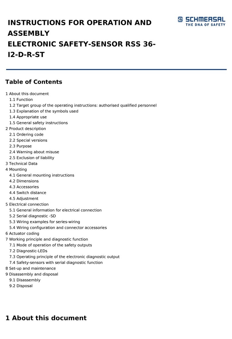 schmersal RSS 36-I2-D-R-ST manual