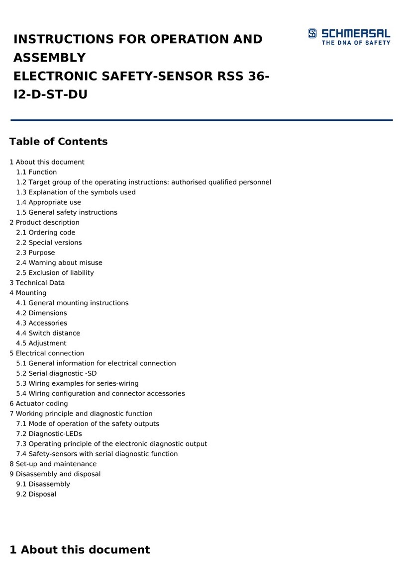 schmersal RSS 36-I2-D-ST-DU User manual