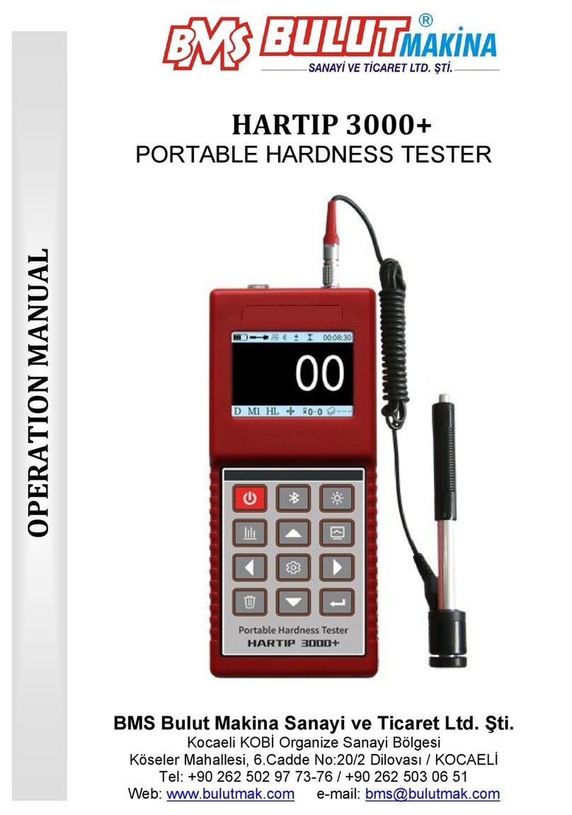 Bms Bulut Makina HARTIP 3000+ Operation manual
