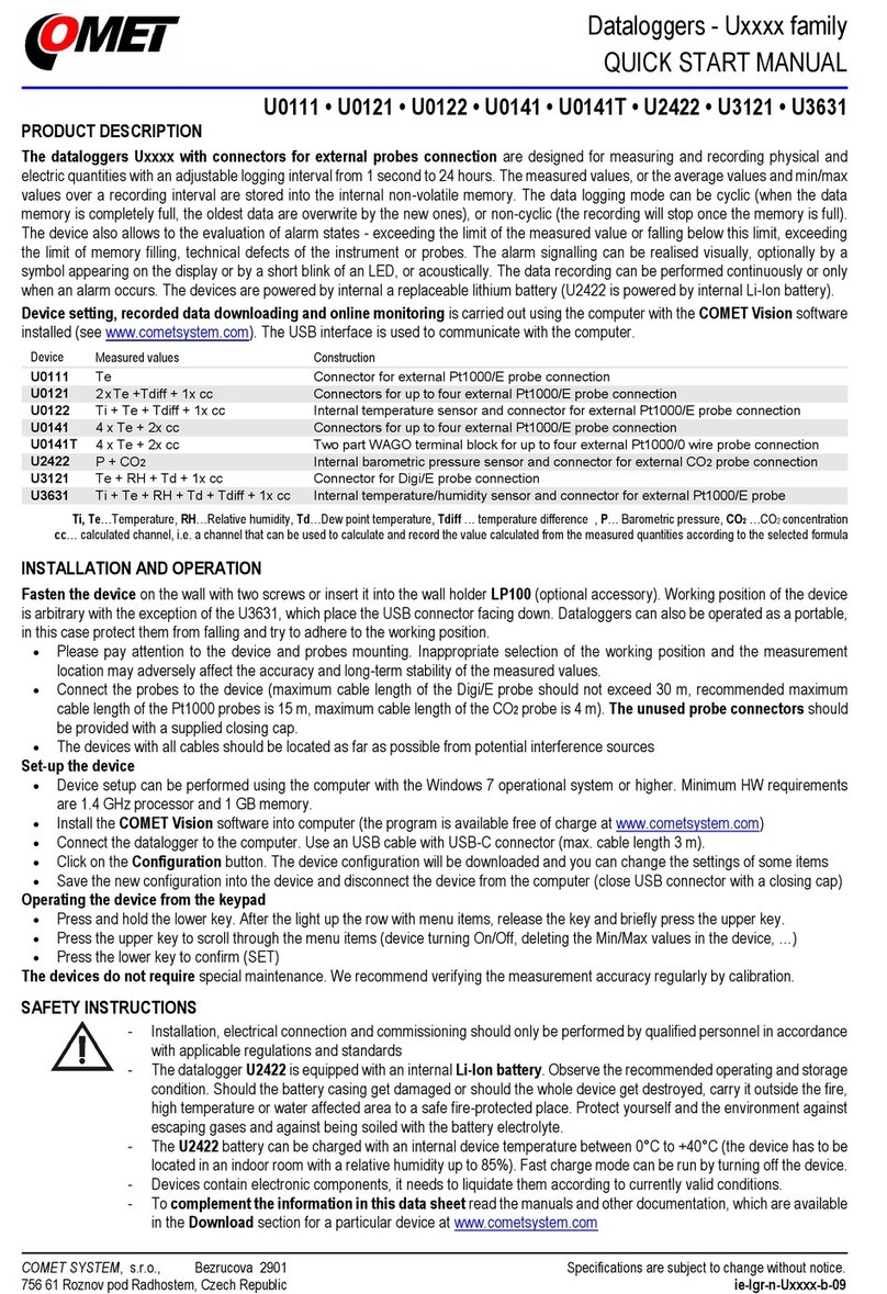 Comet U0111 Instruction manual
