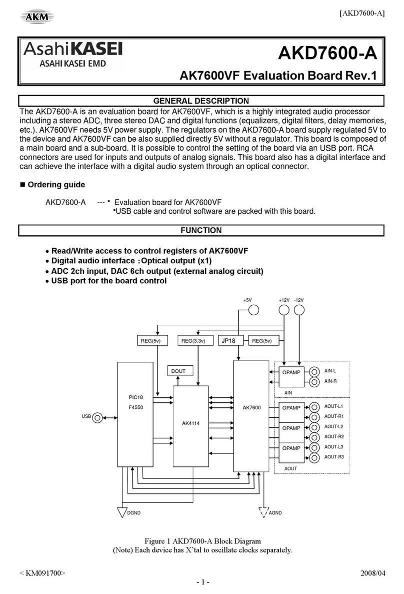 AKM AsahiKASEl AK7600VF User manual