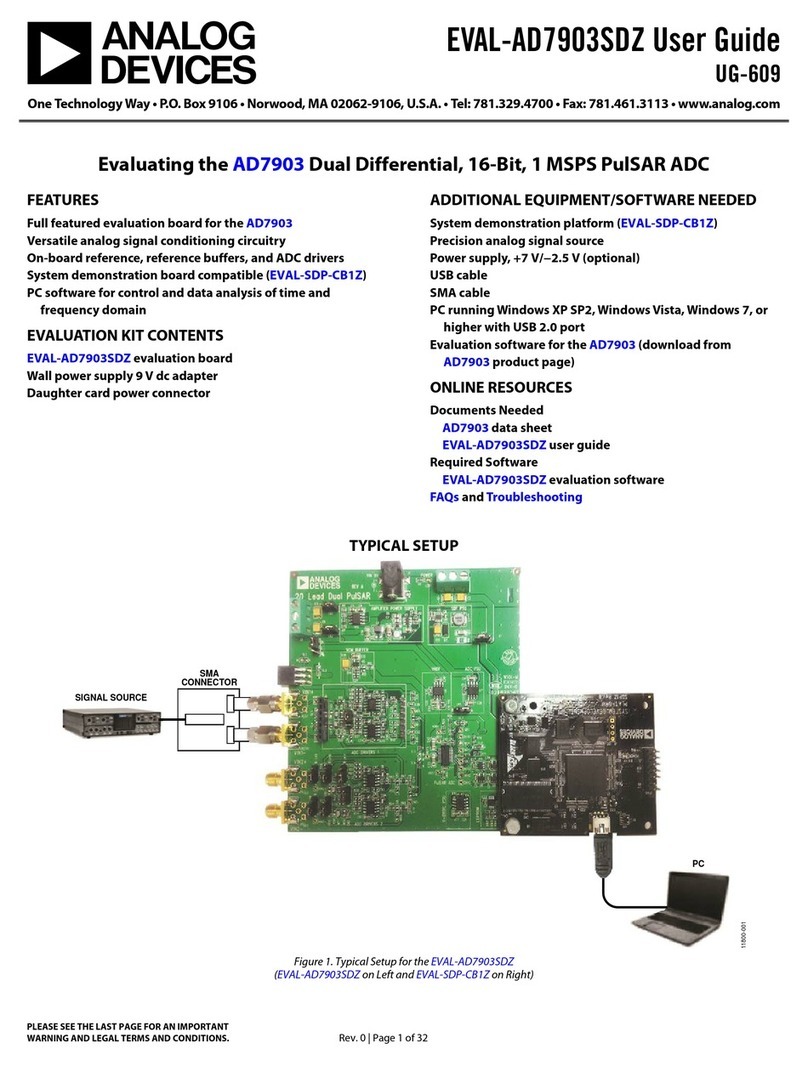 Analog Devices EVAL-AD7903SDZ User manual
