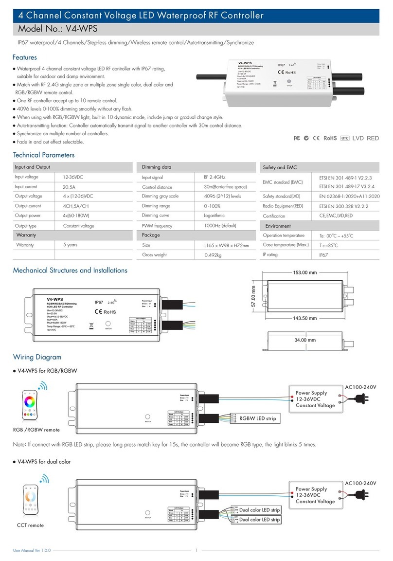 SKYDANCE V4-WPS User manual
