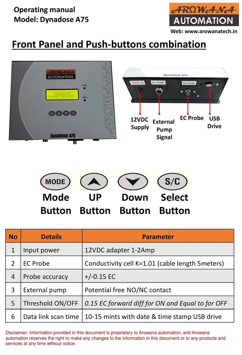 arowana Dynadose A75 operating manual