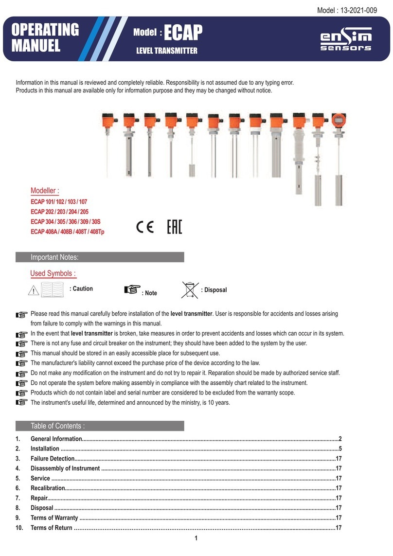 ENSIM SENSORS ECAP 101 manual
