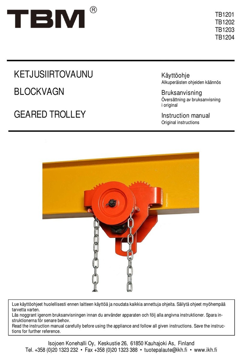 TBM TB1201 User manual