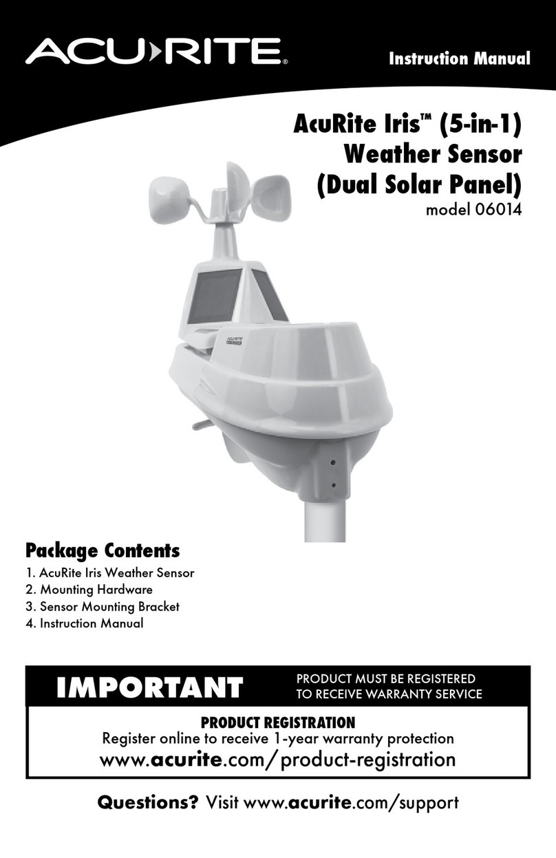 ACU-RITE Iris 06014 instruction manual