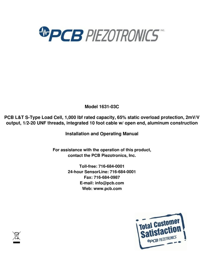PCB Piezotronics 1631-03C User manual