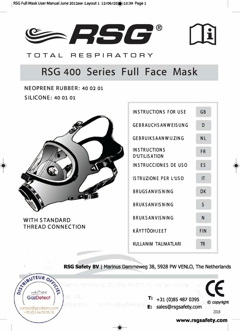 RSG 400 Series Instructions for use