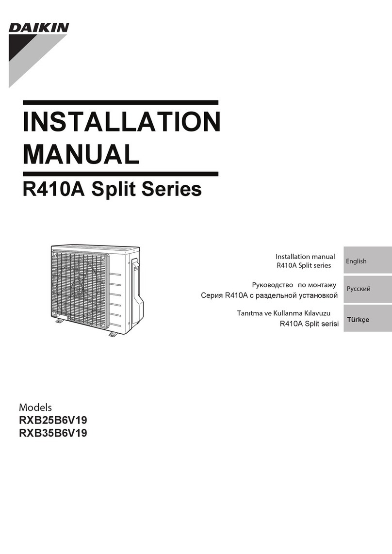 Daikin RXB25B6V19 User manual