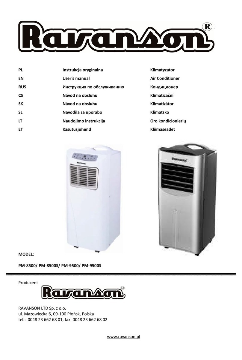 Ravanson PM-8500 User manual
