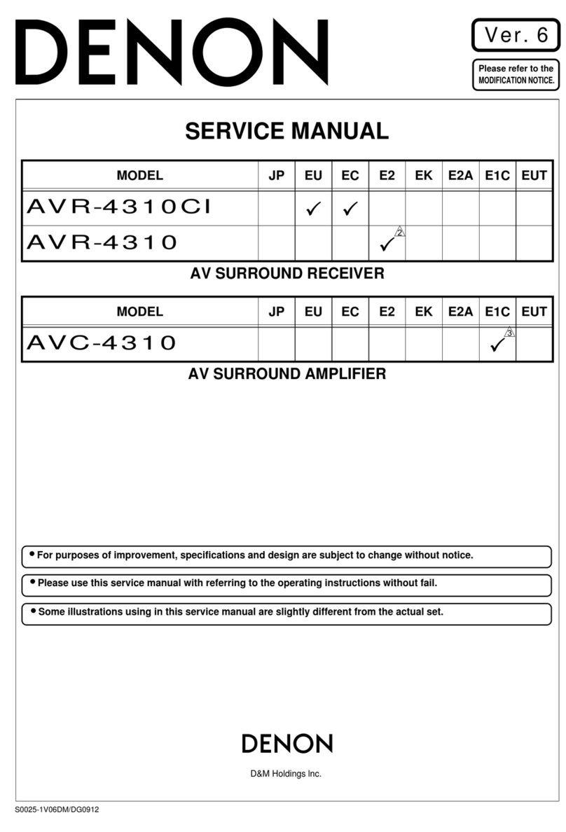 Denon AVC-4310 User manual