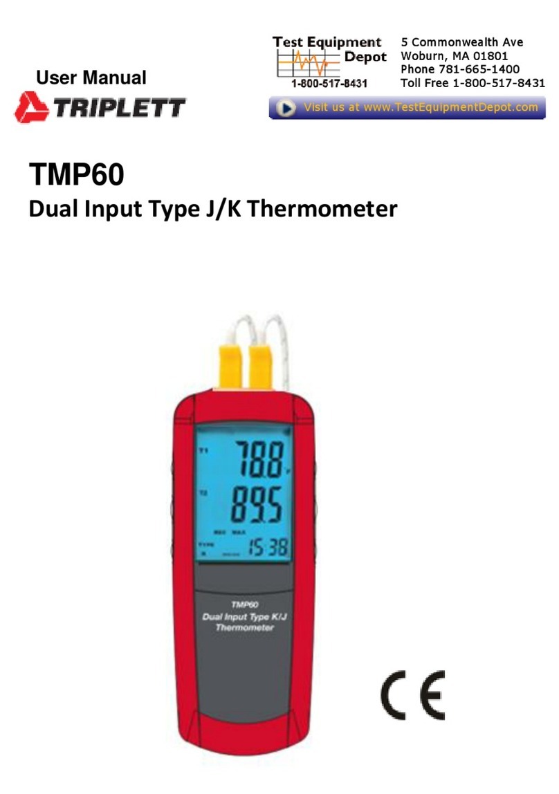 Triplett TMP60 User manual Triplett TMP60 User manual
