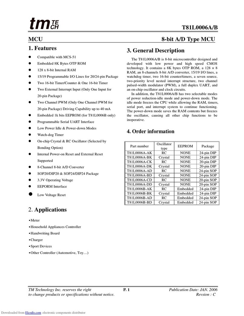 TM T81L0006A Series manual