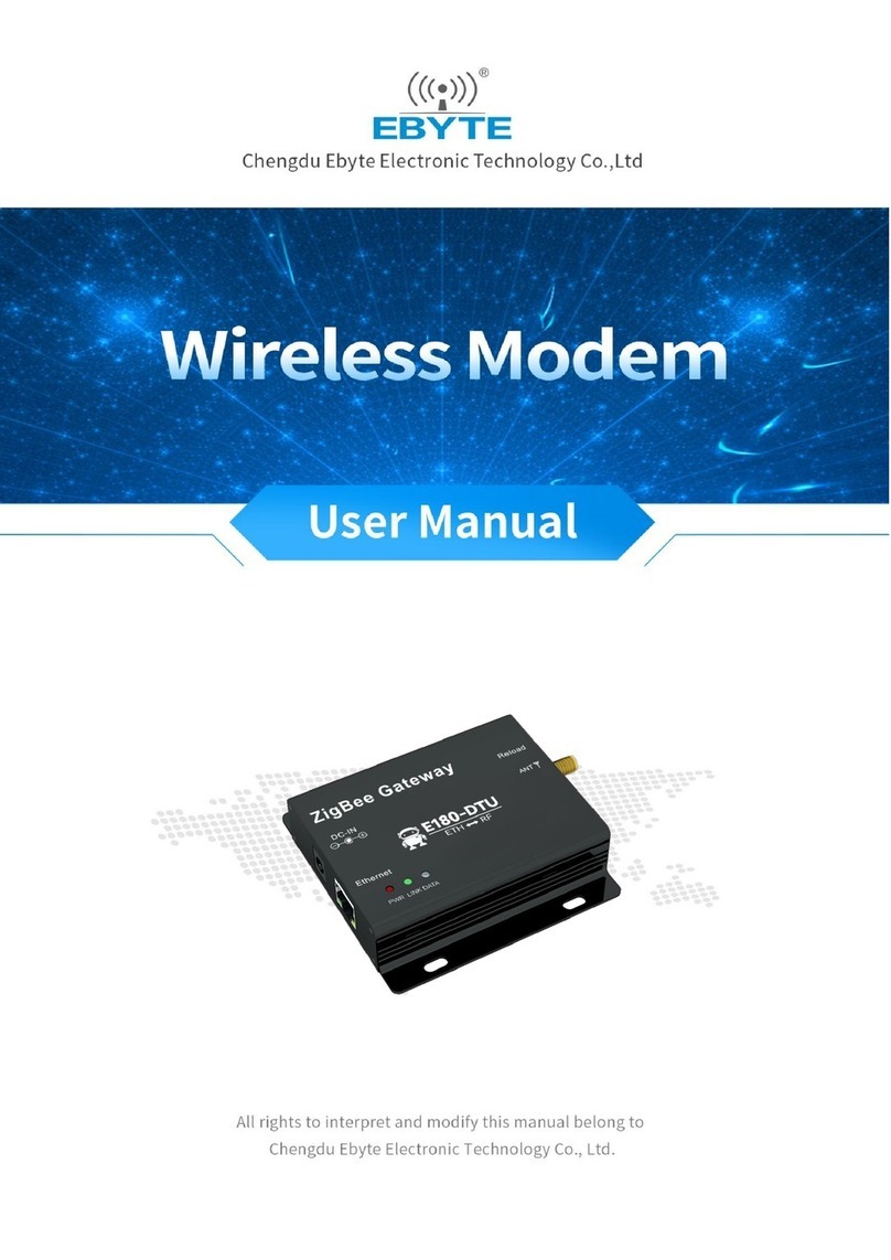 Ebyte E180-DTU User manual