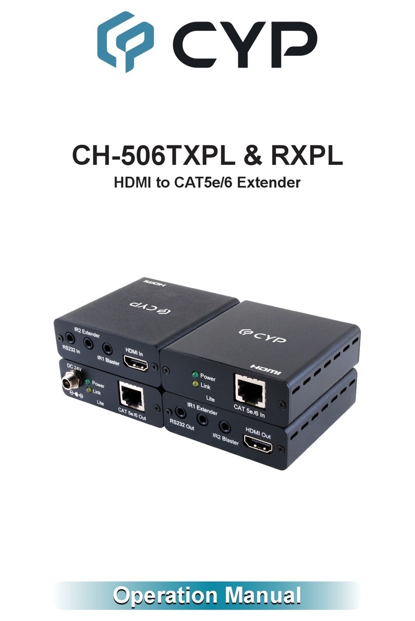 CYP CH-506TXPL User manual