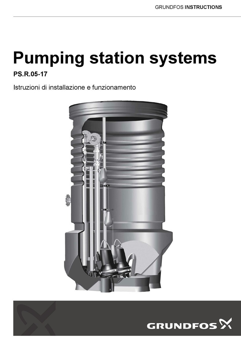 Grundfos PS.R.05-17 User manual