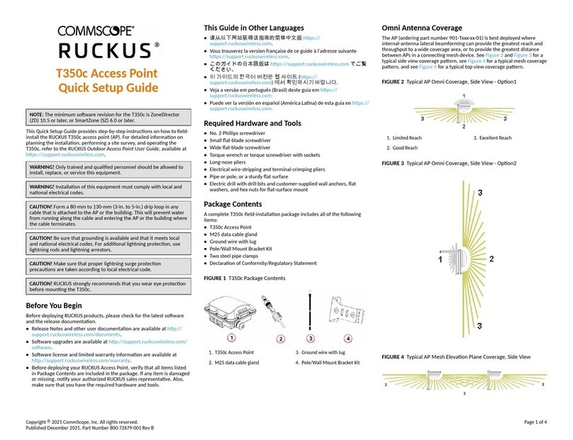 CommScope RUCKUS T350c User manual
