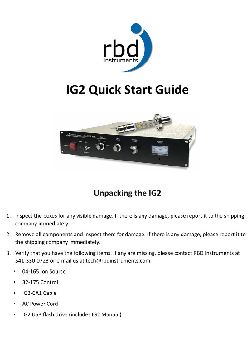 rbd instruments IG2 quick start guide