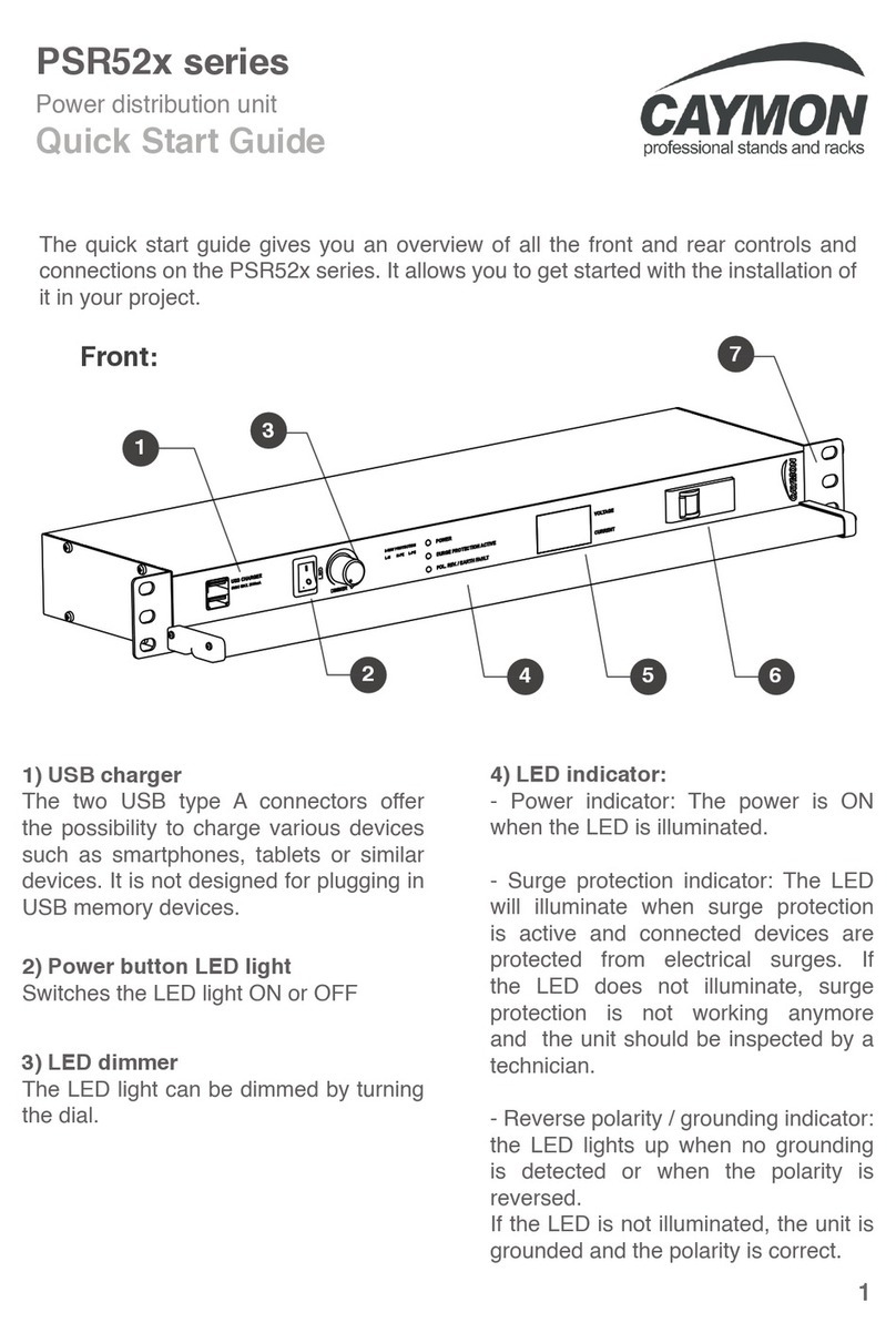 CAYMON PSR52 Series User manual