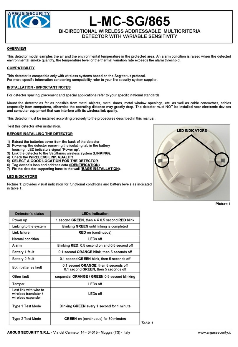 Argus Security L-MC-SG/865 manual Argus Security L-MC-SG/865 manual