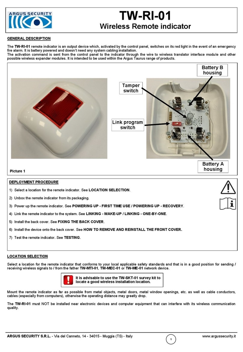 Argus Security TW-RI-01 User manual