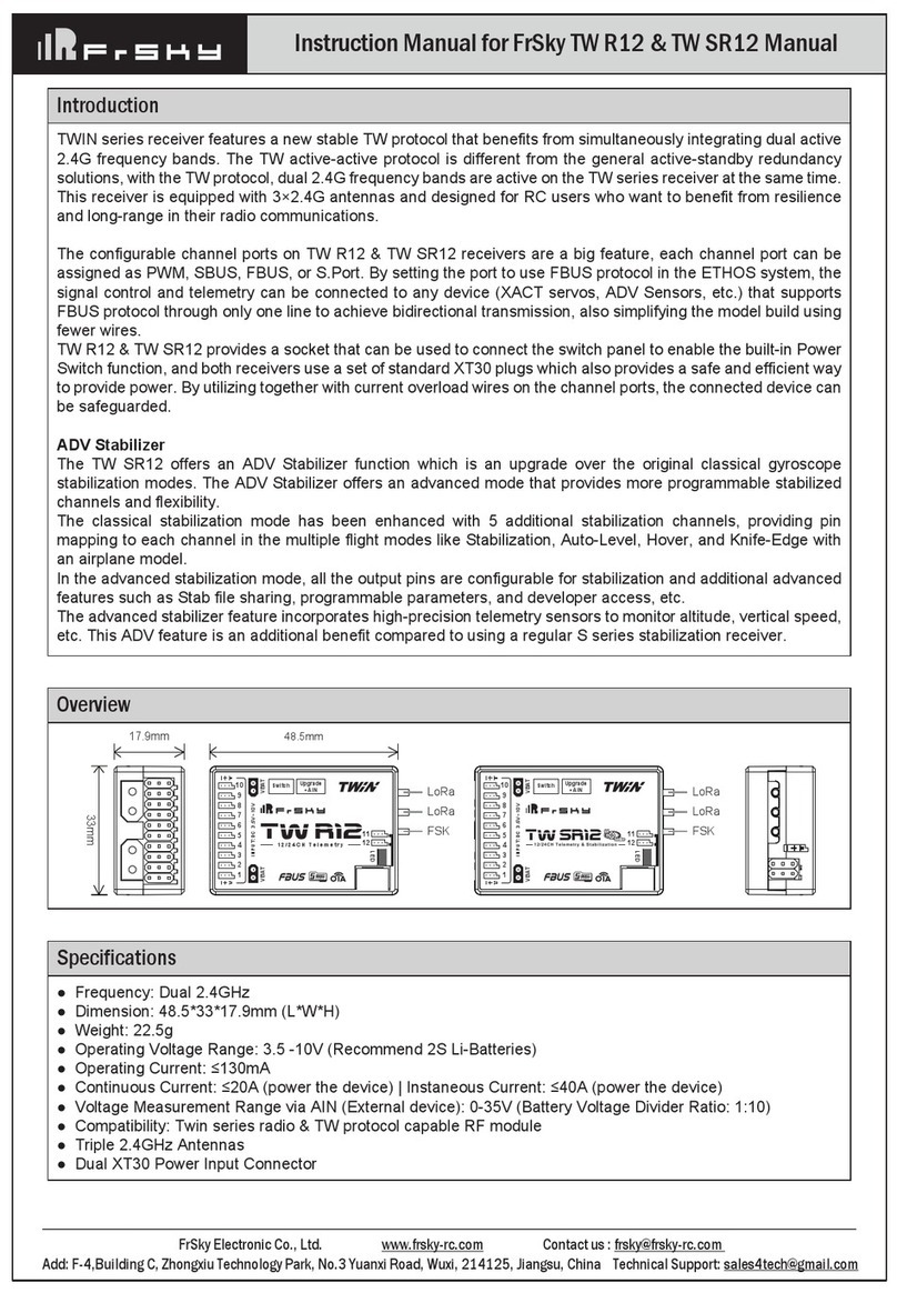 FrSky TWIN Series instruction manual