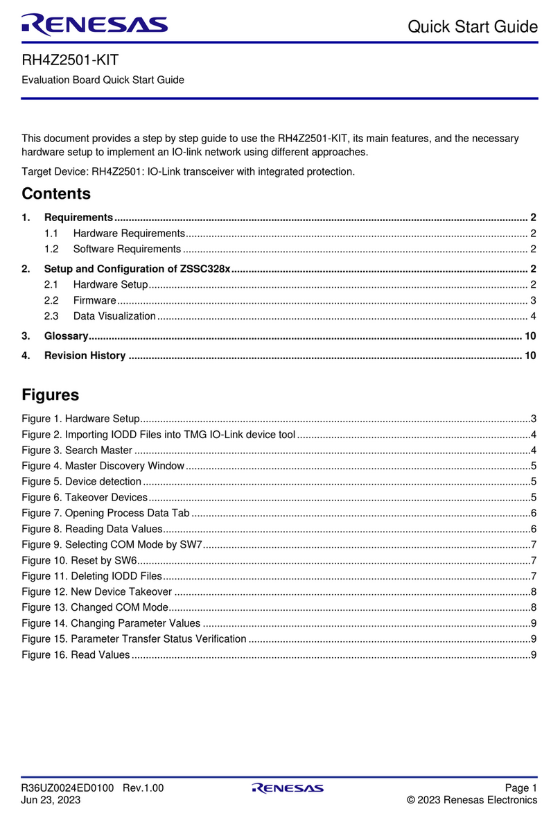 Renesas RH4Z2501-KIT quick start guide