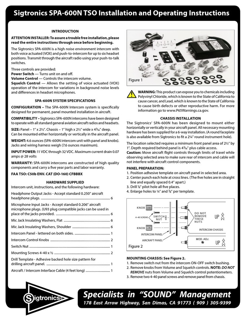 Sigtronics SPA-600N User manual