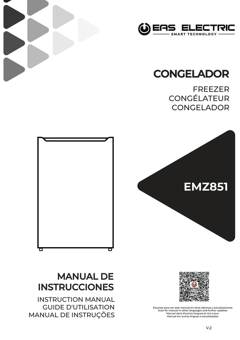 EAS Electric EMZ851 User manual EAS Electric EMZ851 User manual
