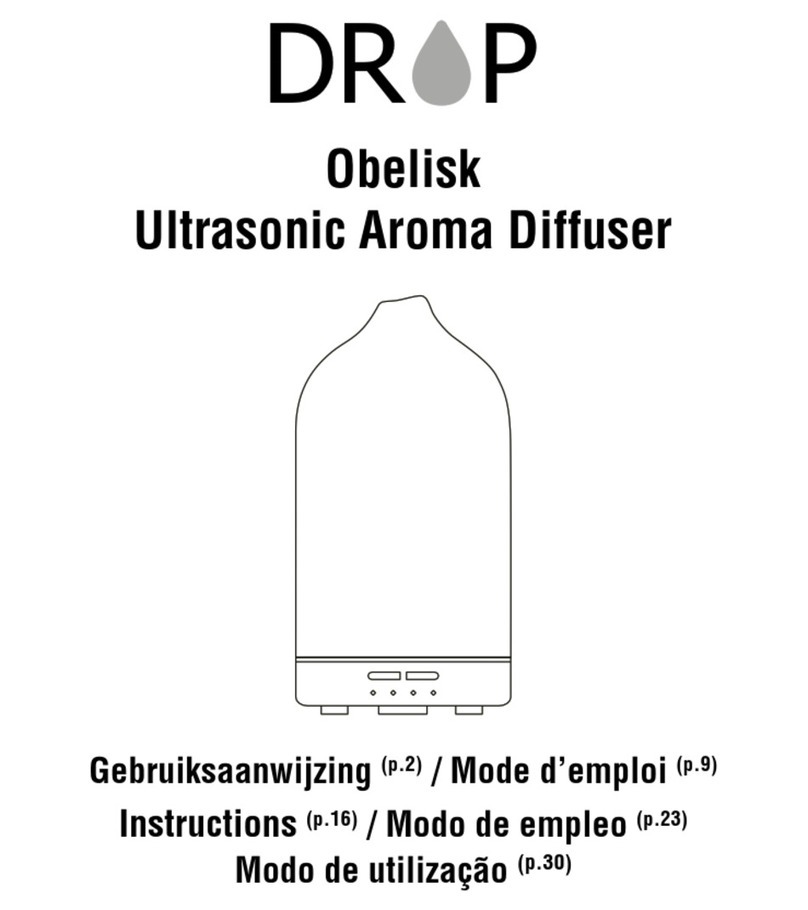 Drop Obelisk User manual