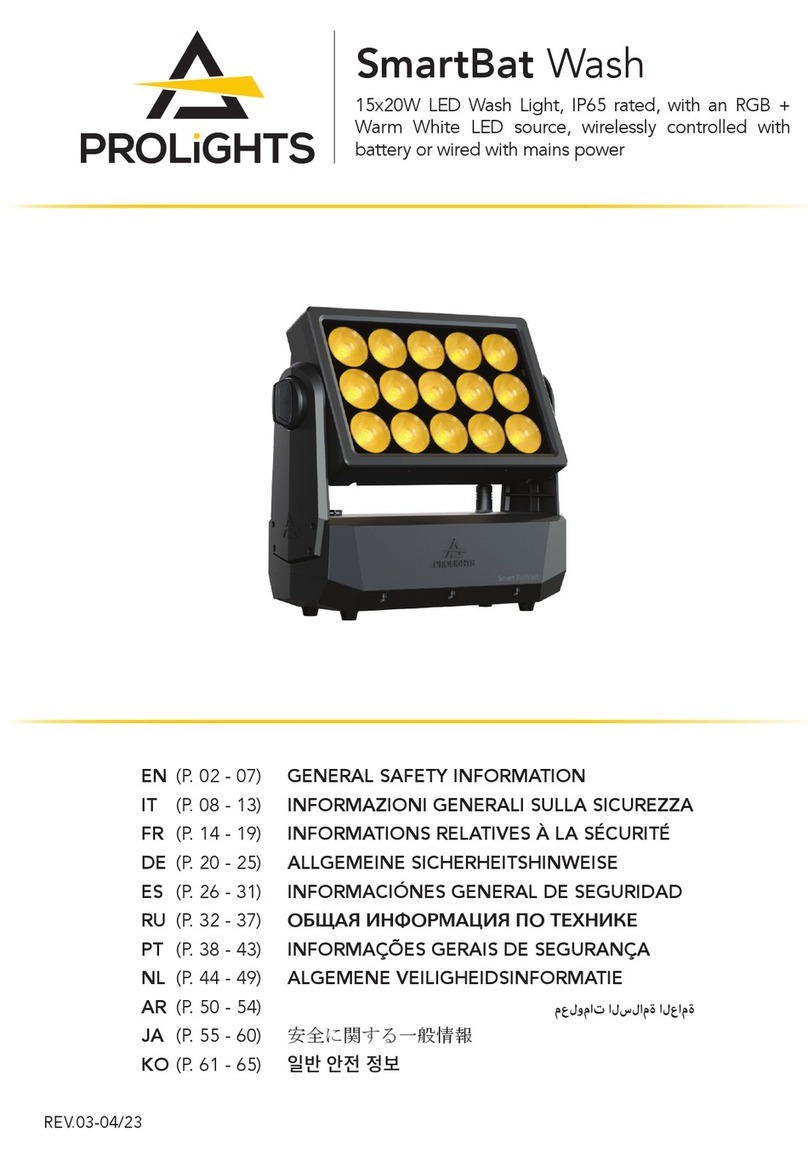 ProLights SmartBat Wash User manual