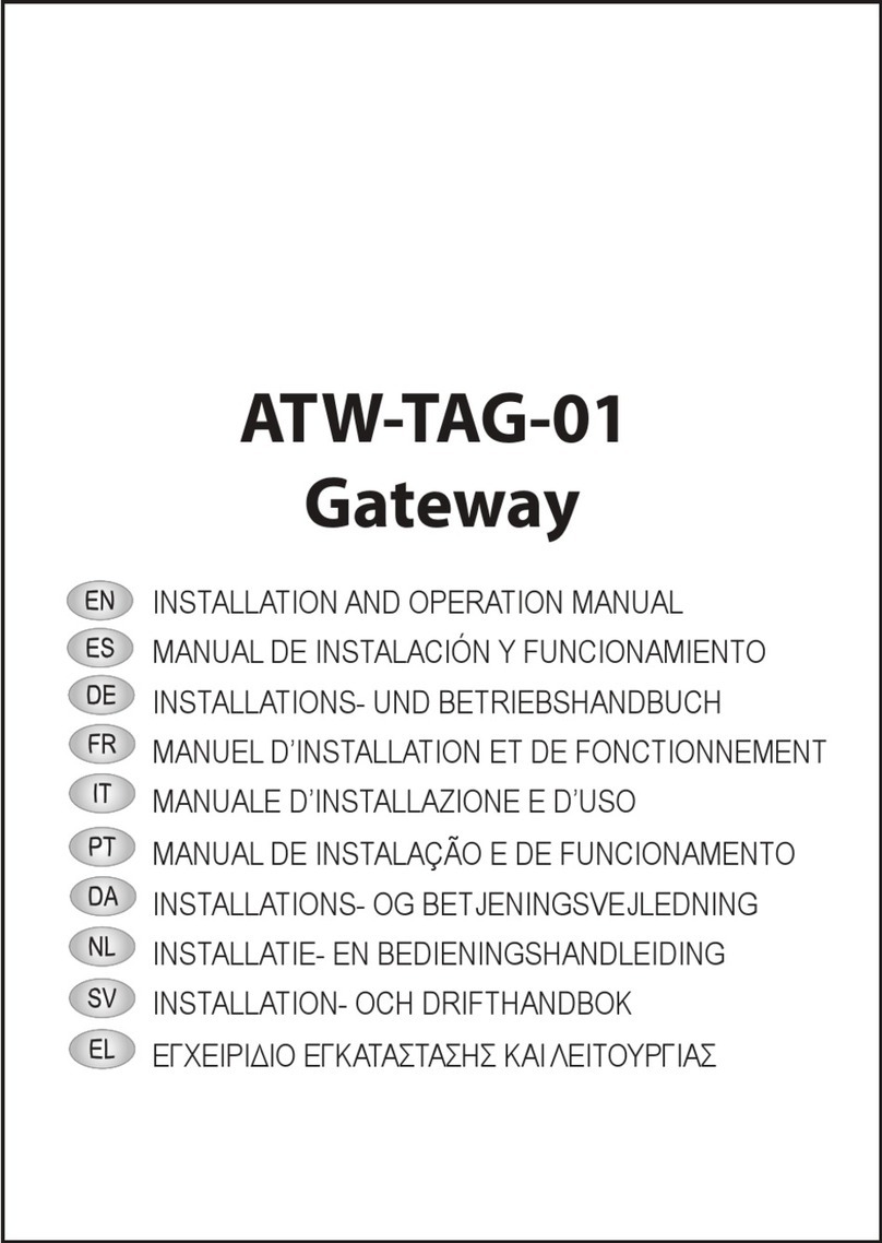 Hitachi ATW-TAG-01 User manual