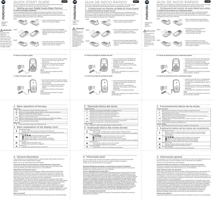Motorola AM24 User manual Motorola AM24 User manual