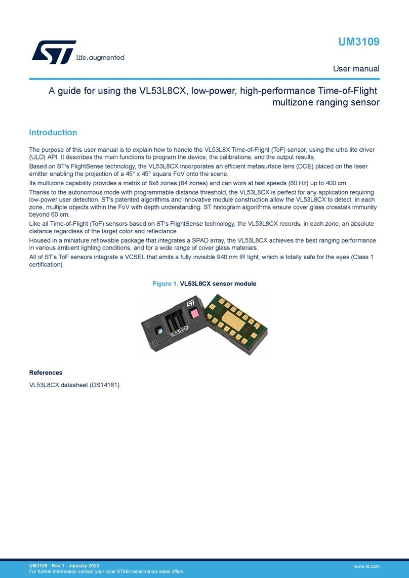 ST VL53L8CX User manual