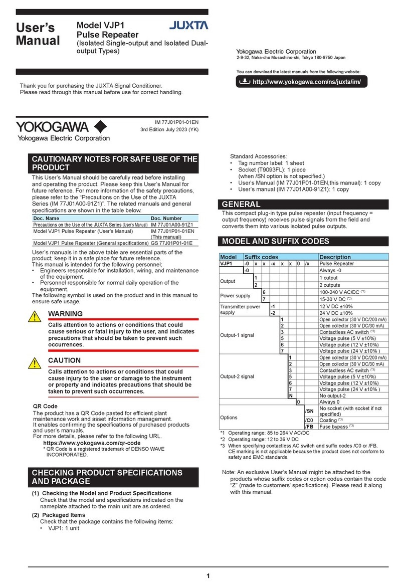 YOKOGAWA JUXTA VJP1 User manual