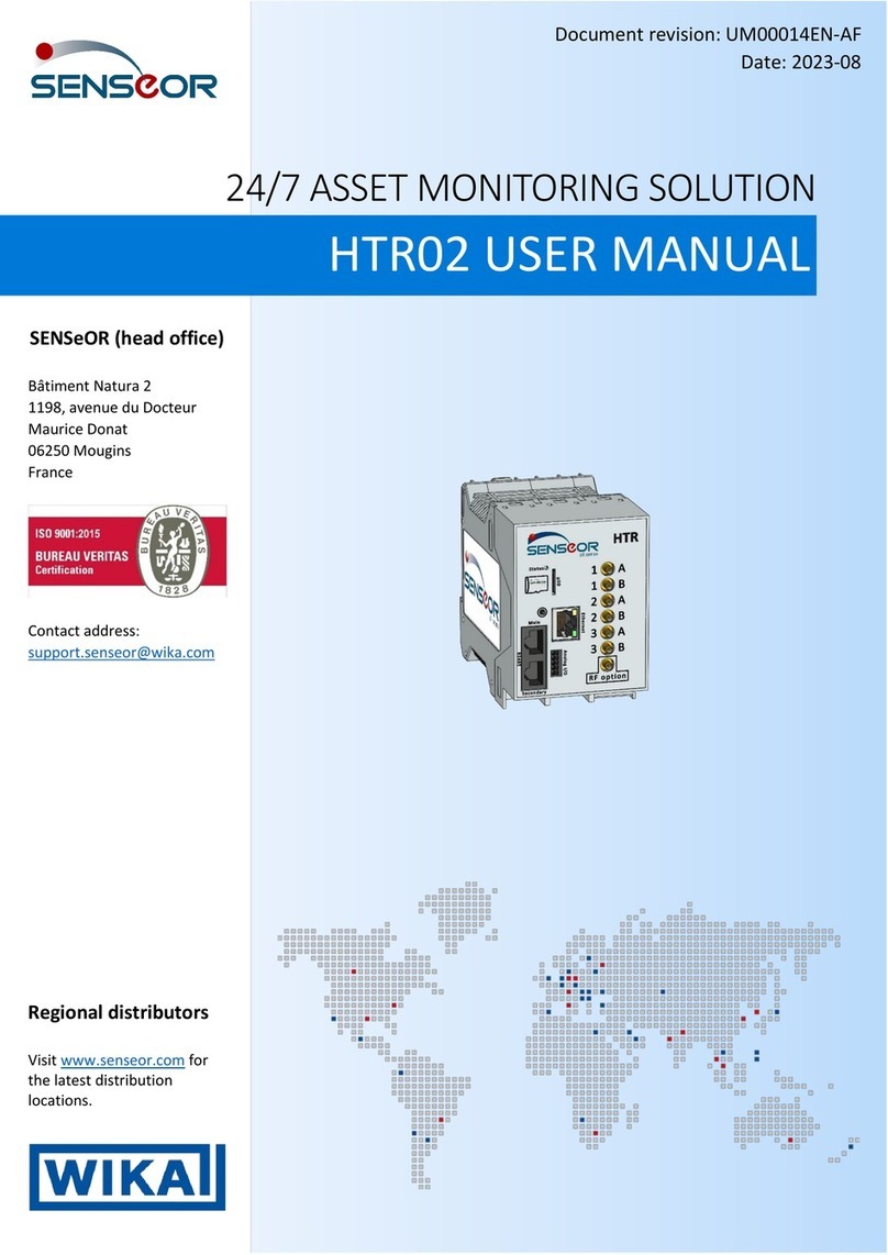 WIKA SENSeOR HTR02 User manual