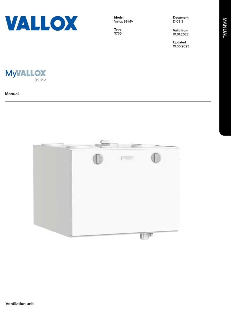 Vallox 99 MV User manual