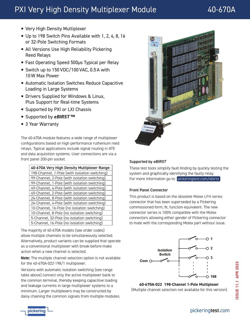Pickering 40-670A User manual
