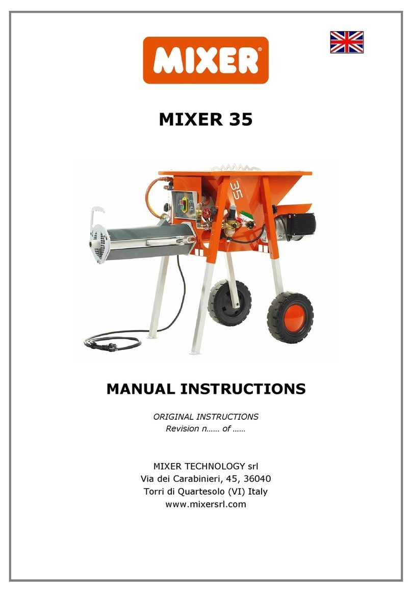 MIXER 35 Manual instruction