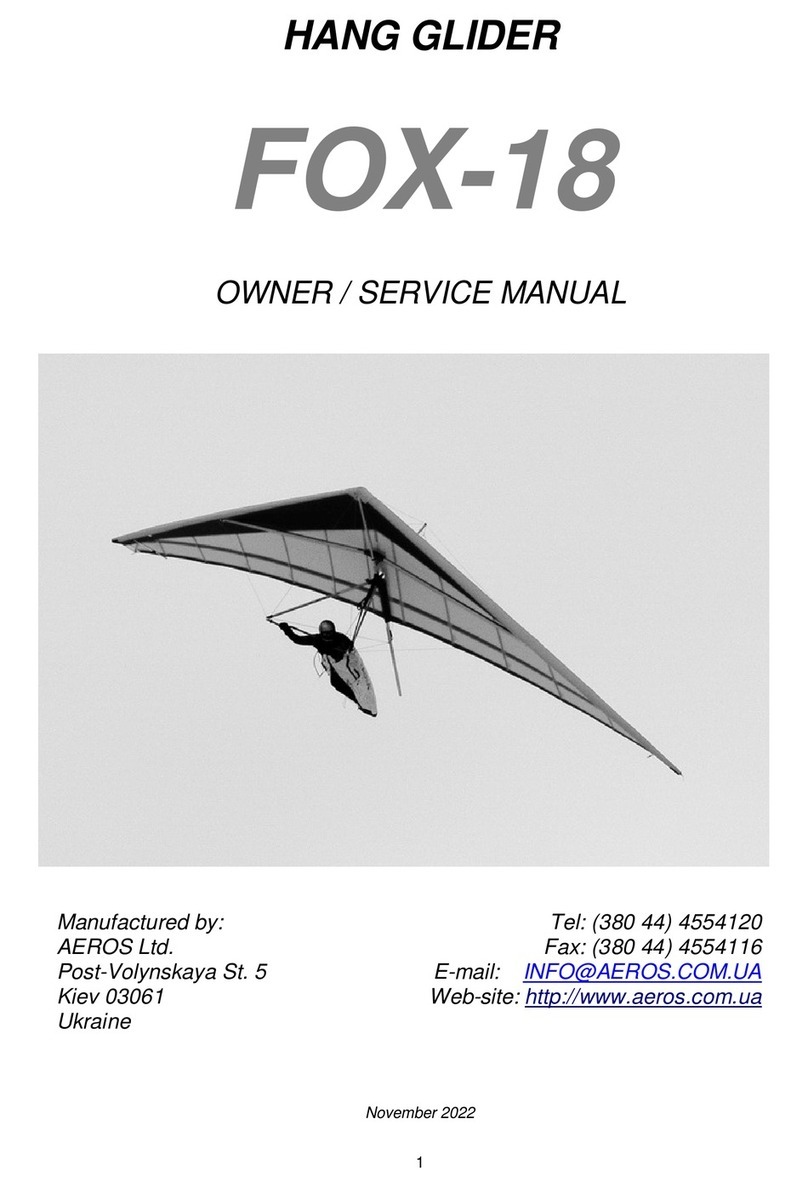 Aeros FOX-18 Application guide
