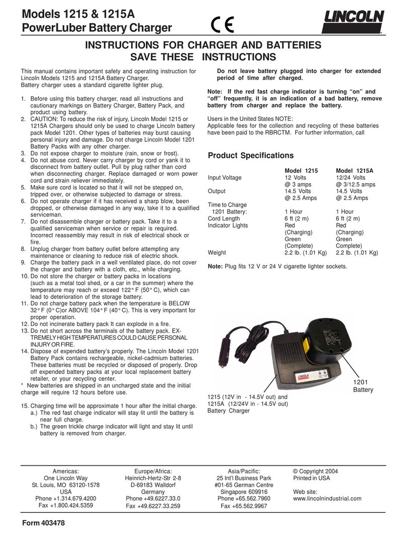 Lincoln PowerLuber 1215A instructions
