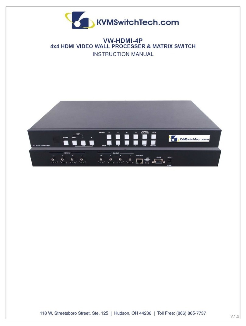 KVMSwitchTech VW-HDMI-4P instruction manual