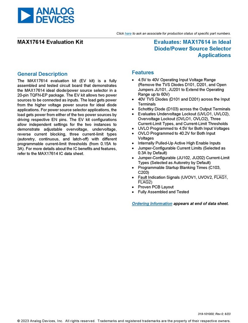 Analog Devices MAX17614 User manual