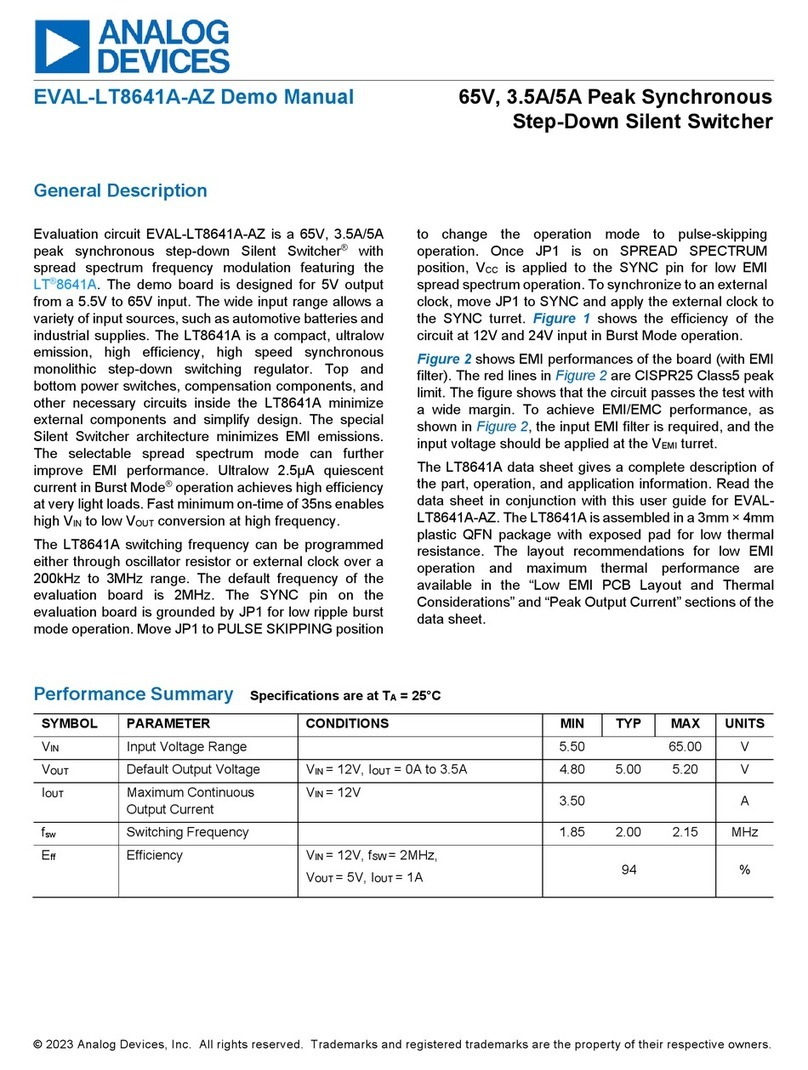 Analog Devices EVAL-LT8641A-AZ Quick setup guide