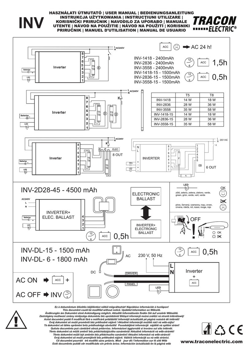 Tracon Electric INV-1418 user manual Tracon Electric INV-1418 user manual
