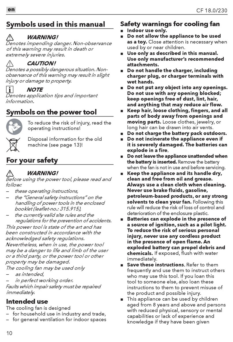 Flex CF 18.0/230 User manual