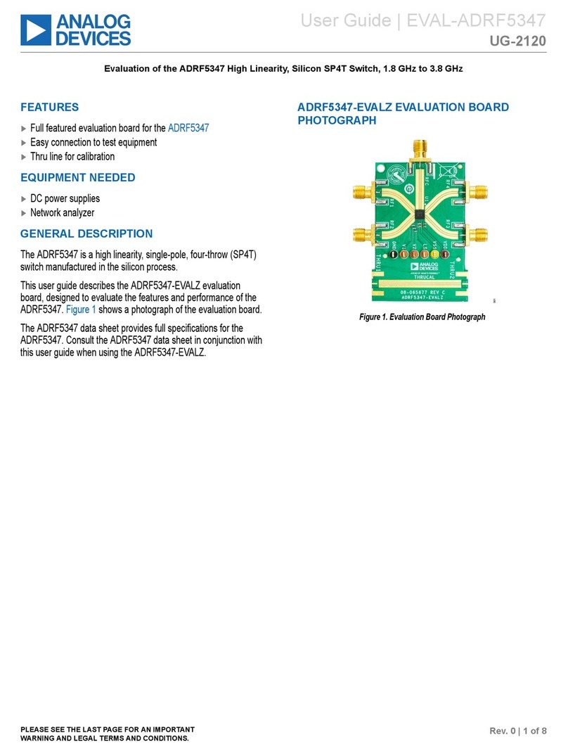 Analog Devices EVAL-ADRF5347 User manual