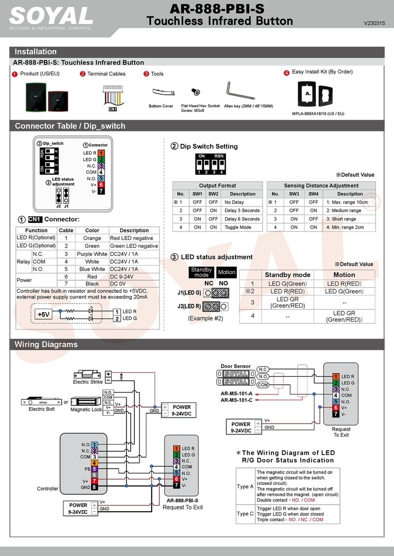Soyal AR-888-PBI-S User manual
