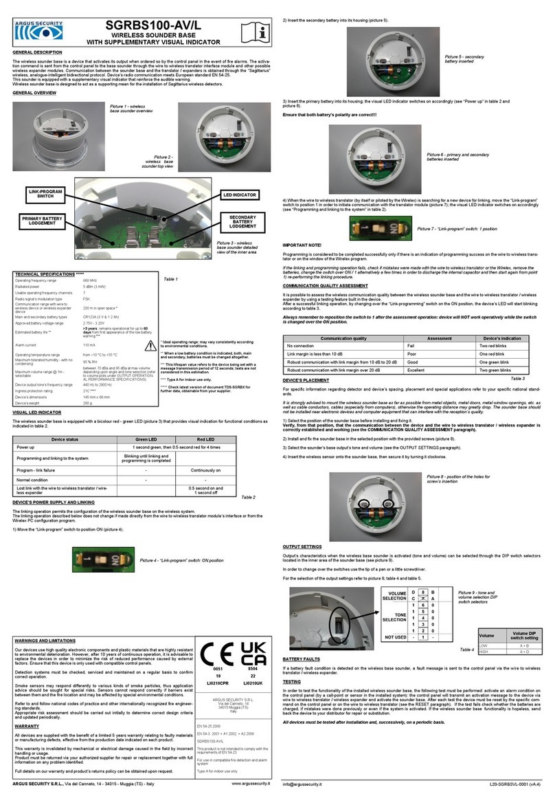Argus Security SGRBS100-AV/L User manual